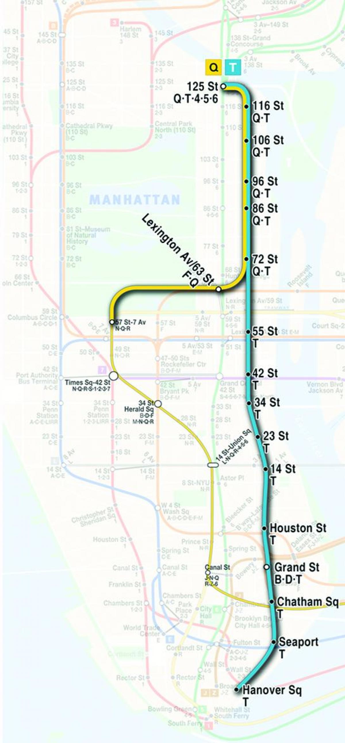 ikinci harita avenue metro