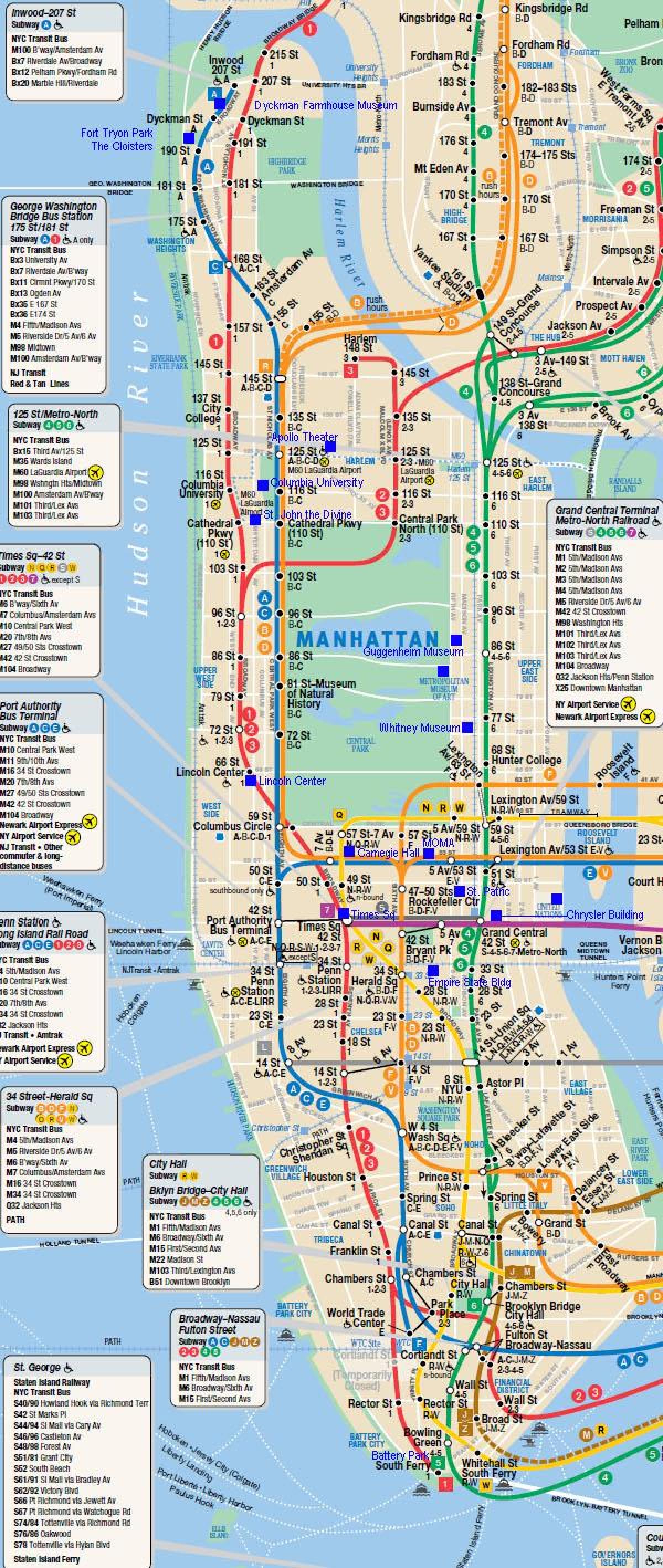 Manhattan demiryolu haritası